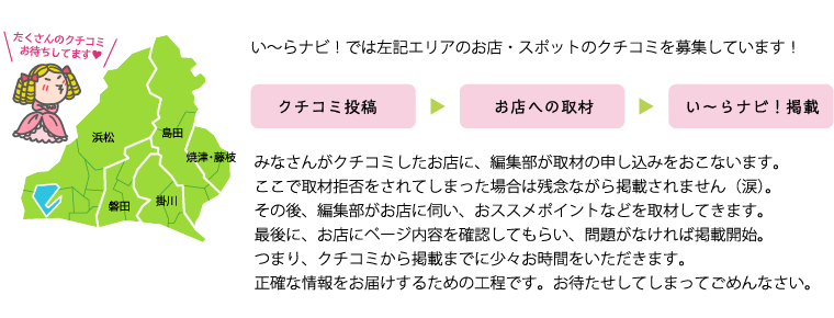 みなさんがクチコミしたお店に、編集部が取材の申し込みをおこないます。ここで取材拒否をされてしまった場合は残念ながら掲載されません（涙）。その後、編集部がお店に伺い、おススメポイントなどを取材してきます。最後に、お店にページ内容を確認してもらい、問題がなければ掲載開始。つまり、クチコミから掲載までに少々お時間をいただきます。正確な情報をお届けするための工程です。お待たせしてしまってごめんなさい。